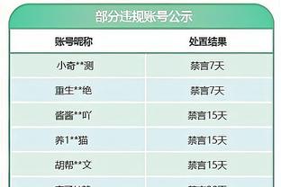 「转会中心」罗伊斯坚守多特12年划句号？巴黎7000万续约报价姆总